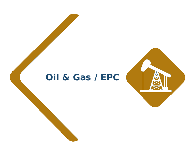 oil-gas