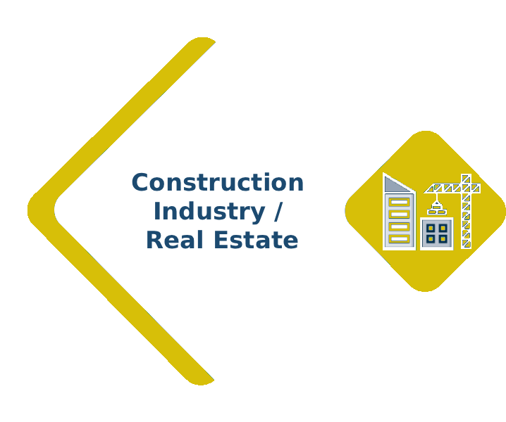 Construction industry