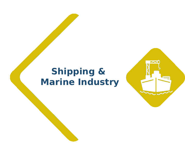 Shipping